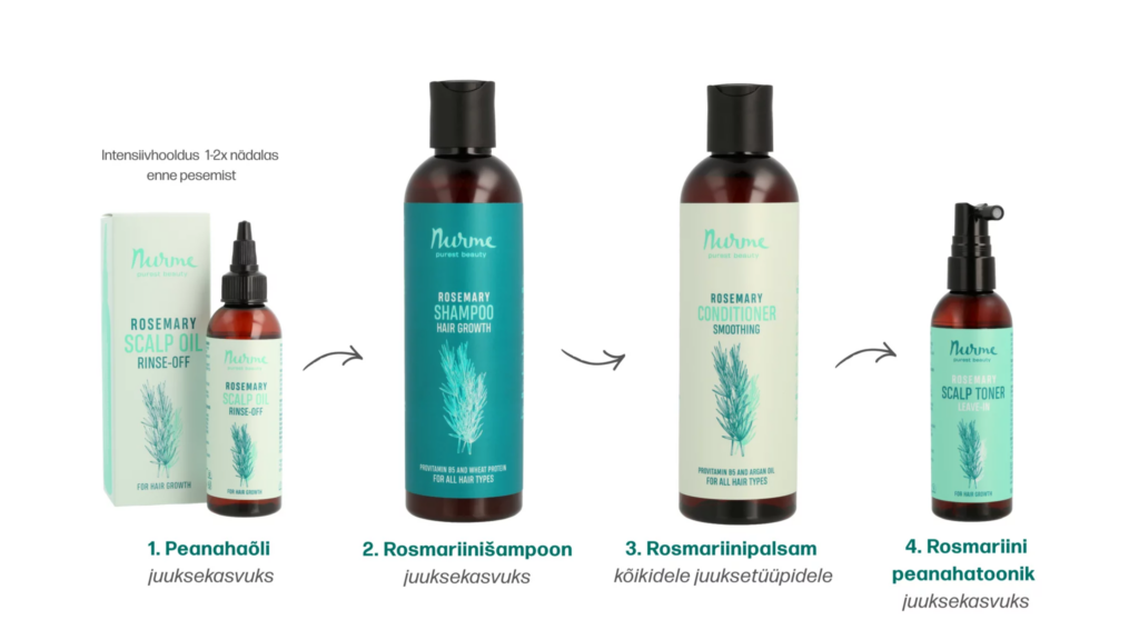 Rosmariin - Nurme Looduskosmeetika sari